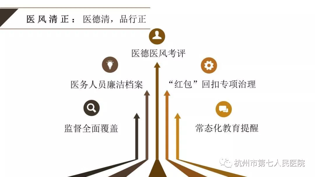 澳门赌场排名