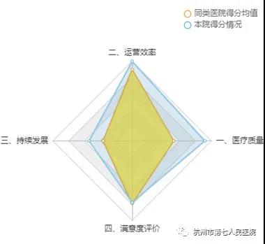 澳门赌场排名