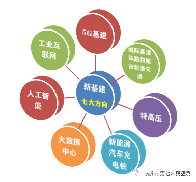 澳门赌场排名
