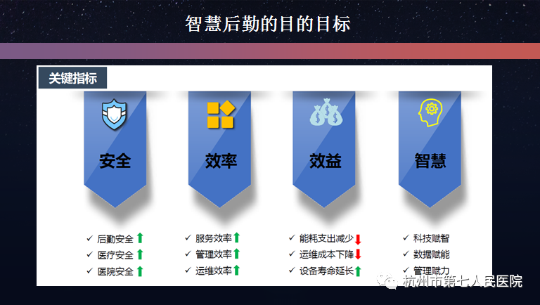 澳门赌场排名