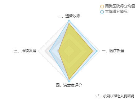 澳门赌场排名