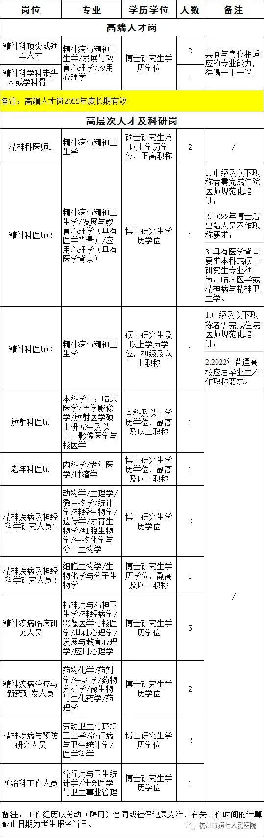 澳门赌场排名