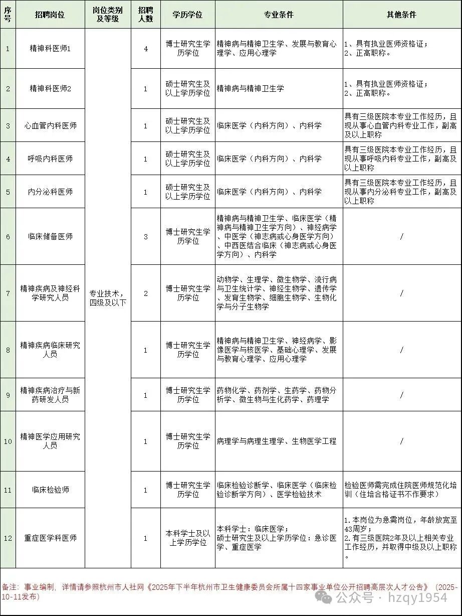 澳门赌场排名